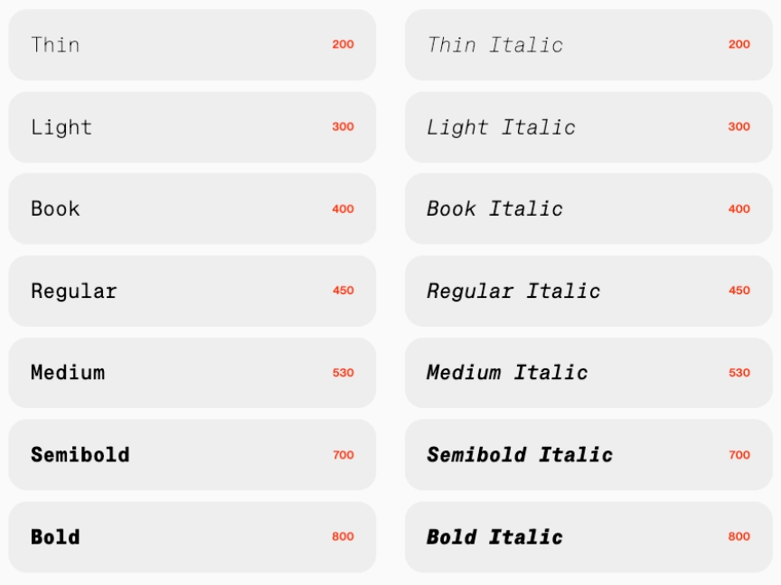 NEUE MONTREAL MONOSPACE